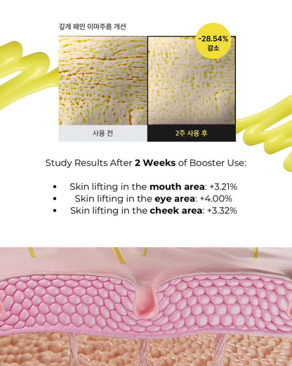 Retinal Tightening Booster – Advanced Firming Treatment